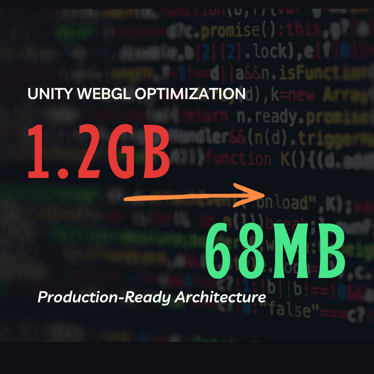 Cover image for How I Reduced a 1.2GB Unity WebGL Build to 68MB and Made It Deployment-Ready in 1 Week